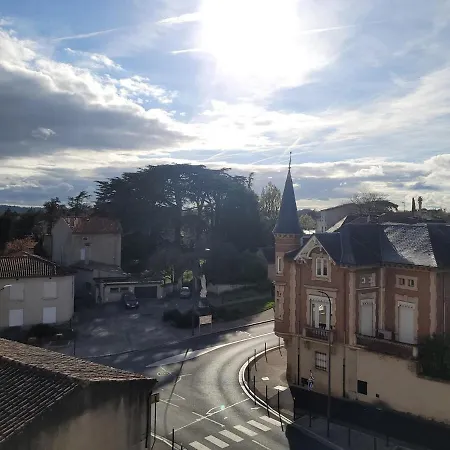 Les Cedres - Grand - Neuf Castres (Tarn)